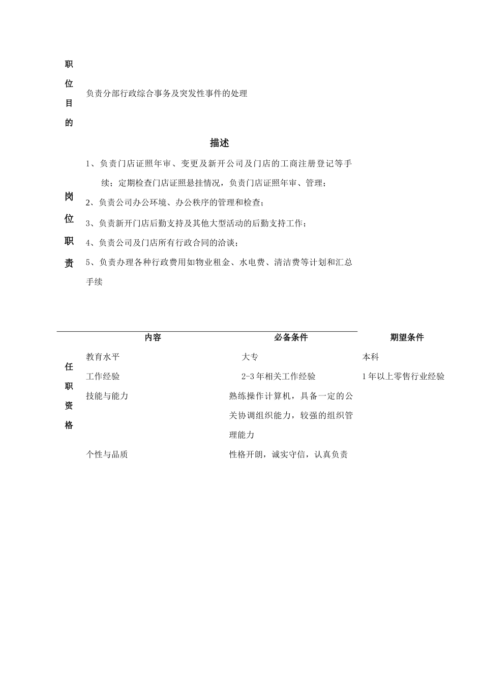 公司分部行政部职位说明书_第3页