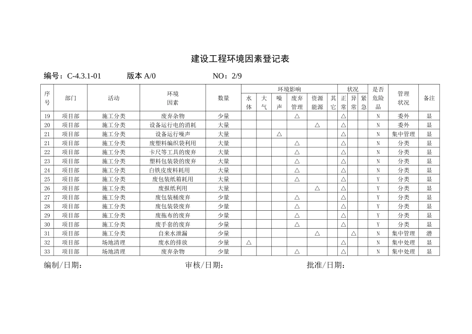 环境因素登记表_第2页
