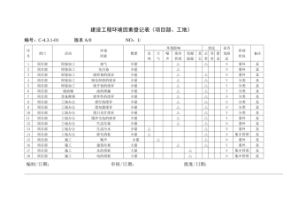 环境因素登记表
