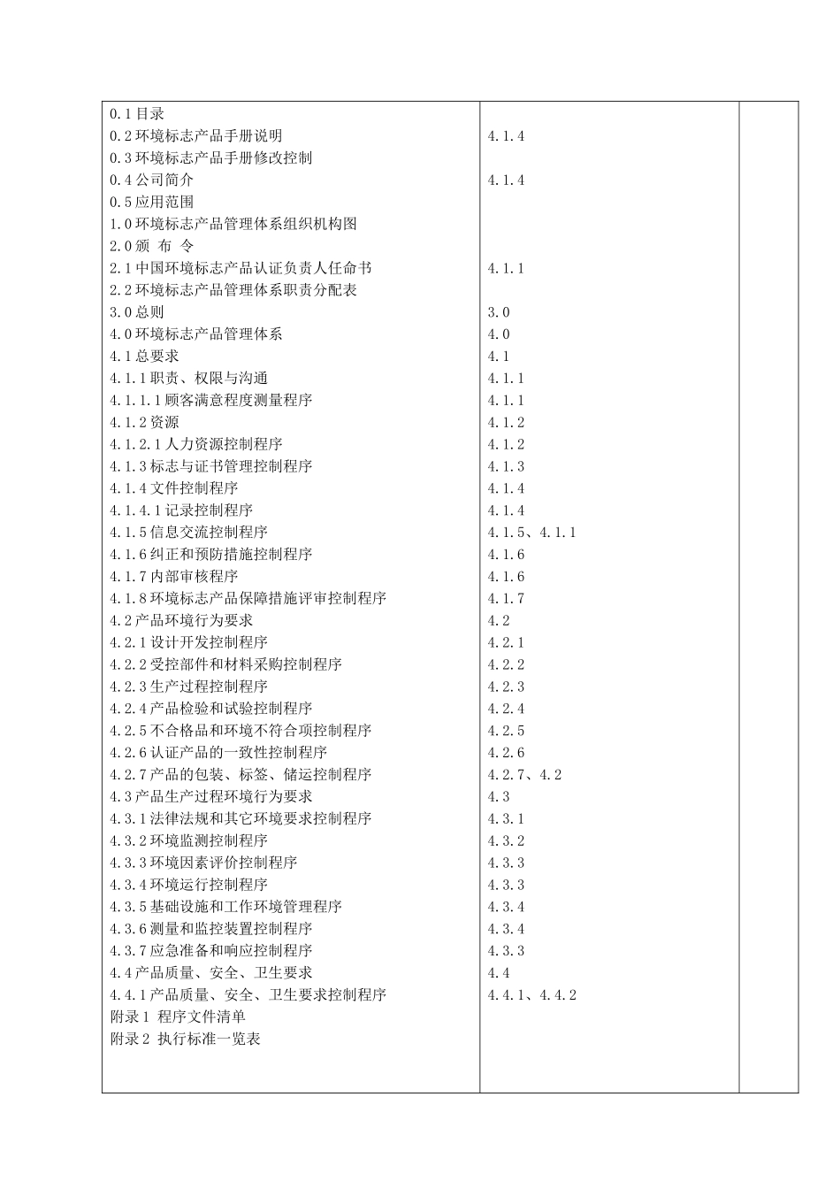 环境标志手册与程序文件_第3页
