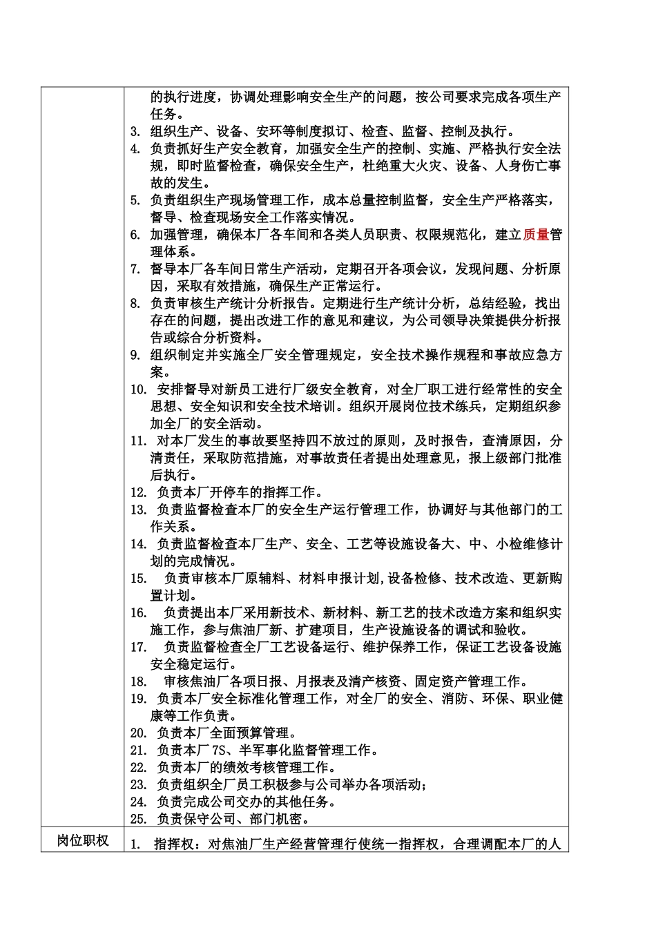 焦油厂岗位描述表(XXXX419修改)_第3页