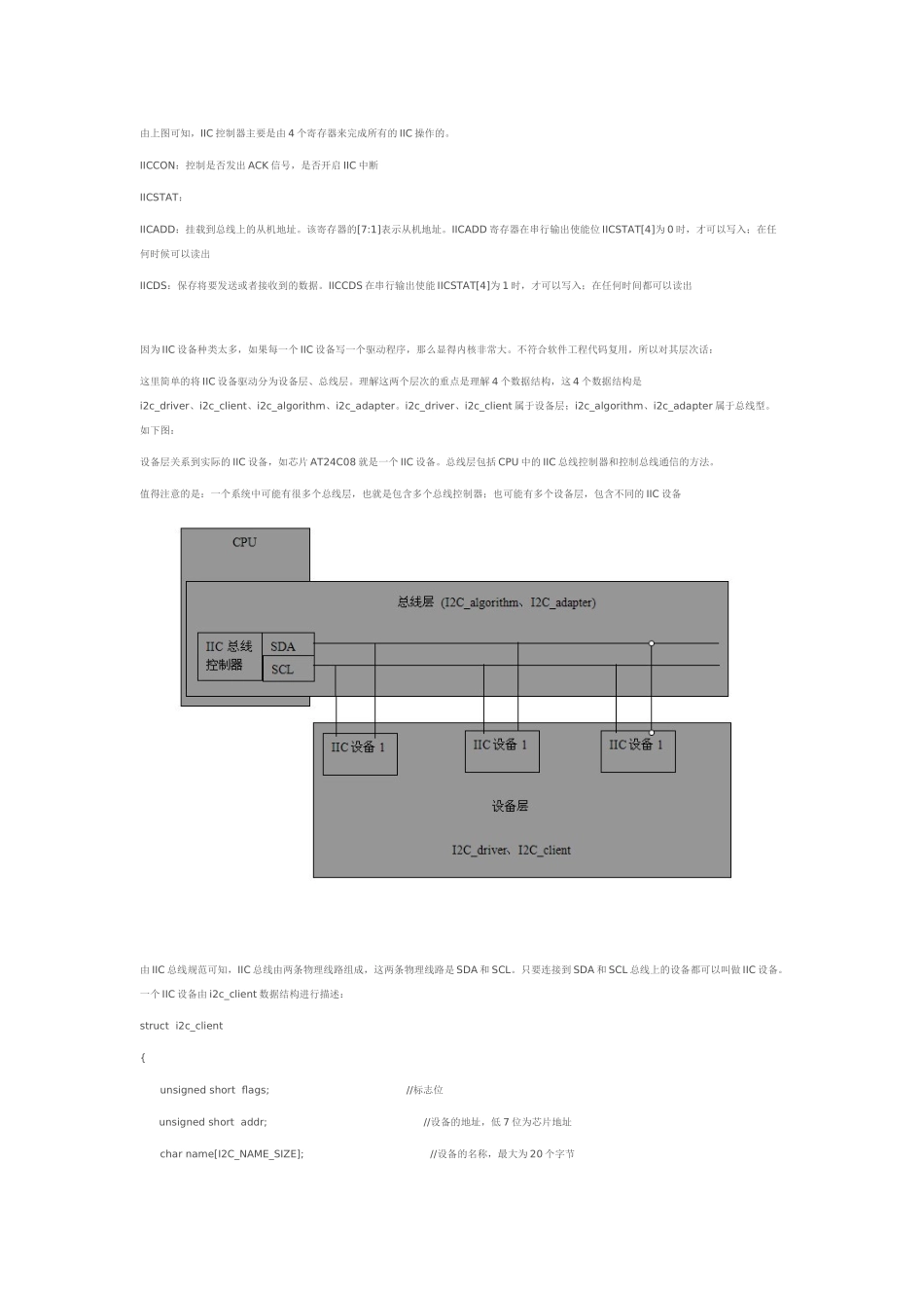 IIC设备驱动程序_第3页