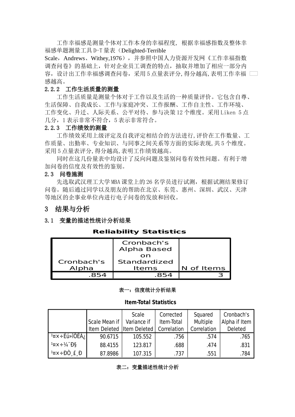 工作幸福感与工作生活质量及工作绩效的关系研究初稿_第3页