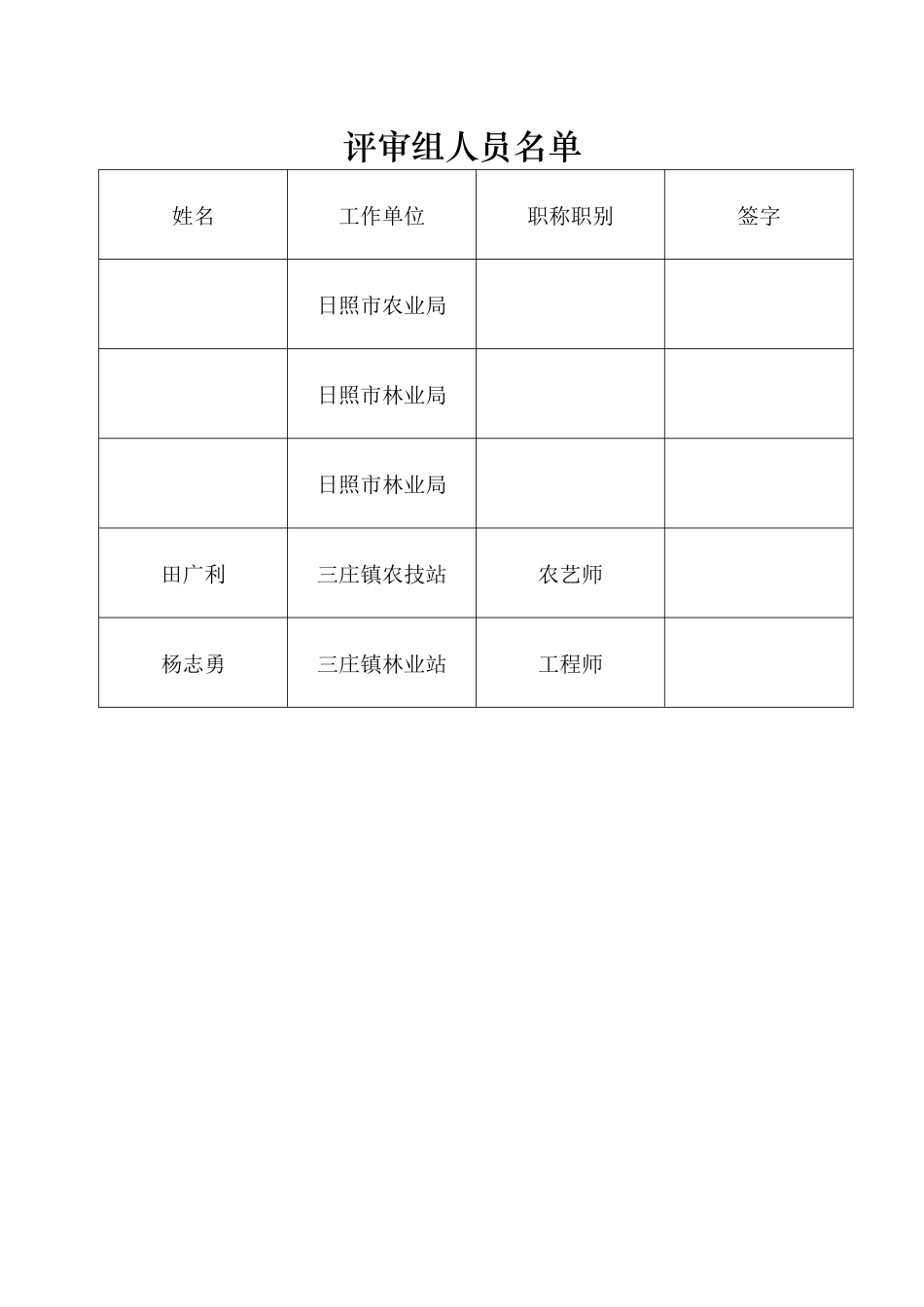 农产品标准化生产及技术推广可行性报告_第3页