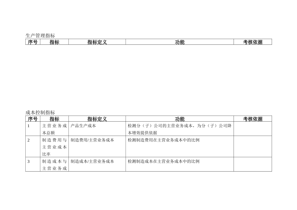 绩效考核指标大全(最新)_第3页