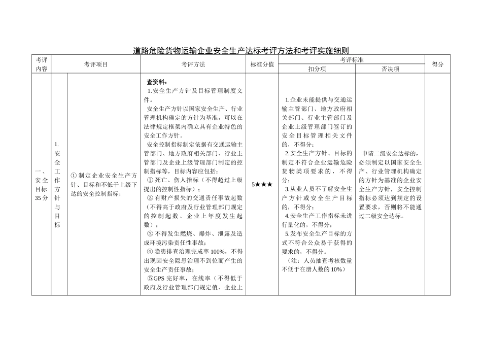 道路危险货物运输企业安全生产达标考评方法和考评实施细则_第1页