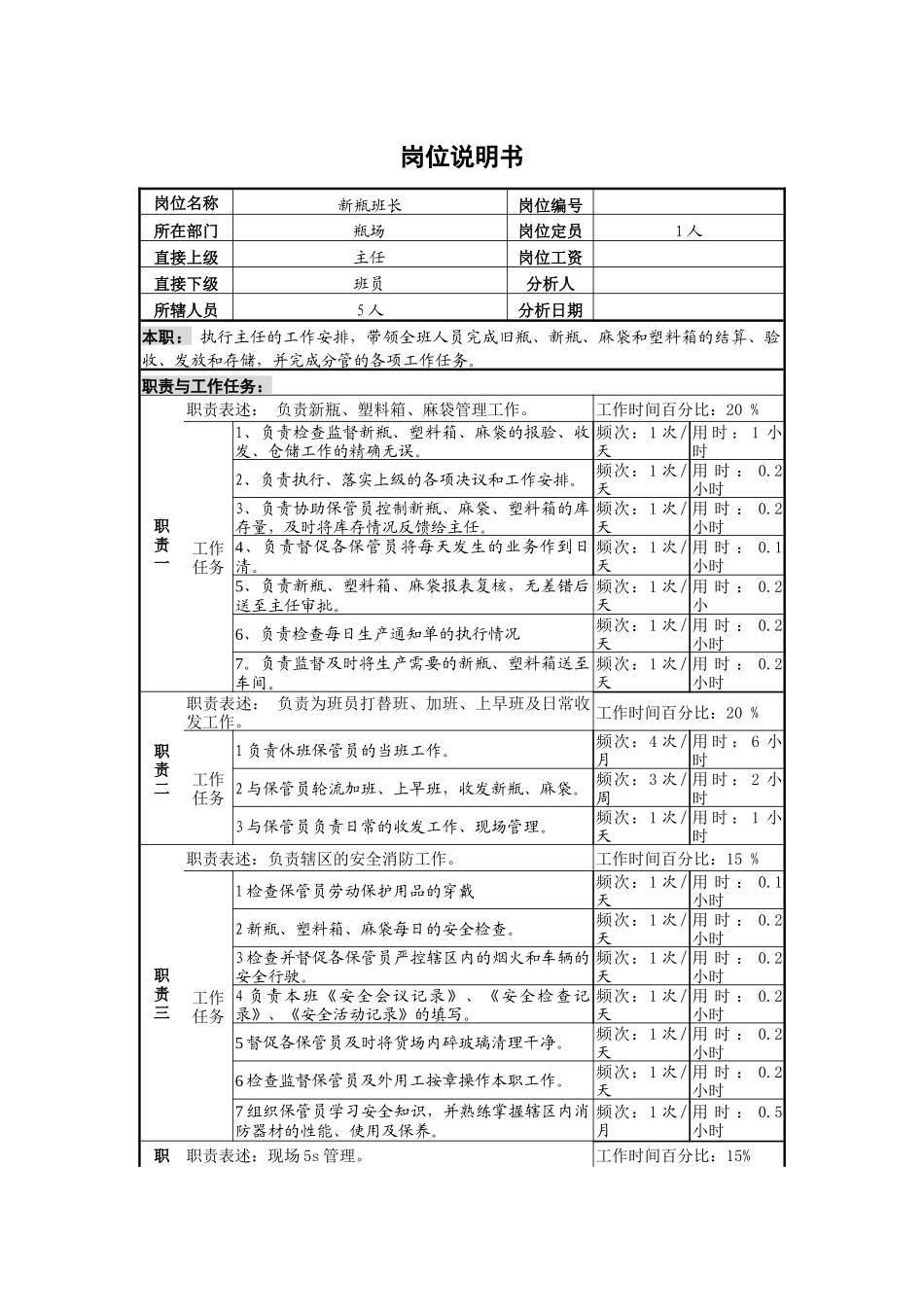 新瓶班长岗位说明书_第1页