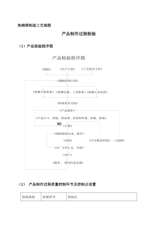 角钢塔制造工艺规程