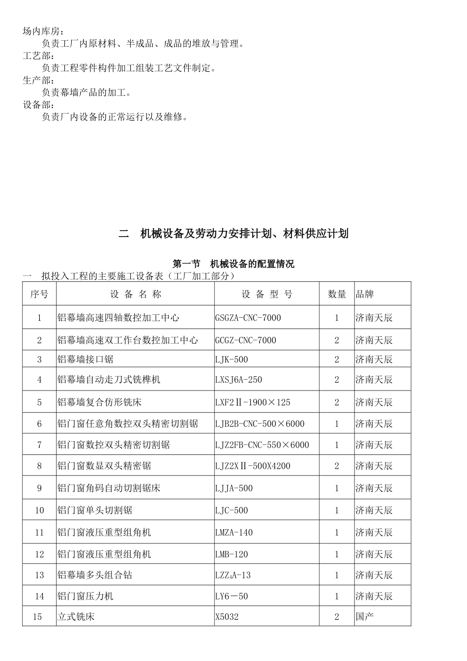 某工程加工工艺流程教材_第2页