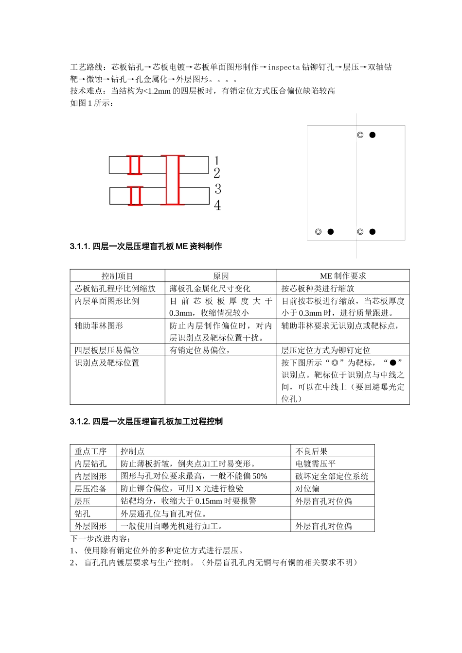 HDI板的MI制作及工艺要求_第3页