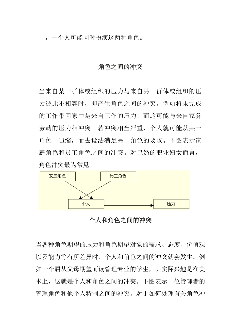 个人和角色之间的冲突管理_第3页