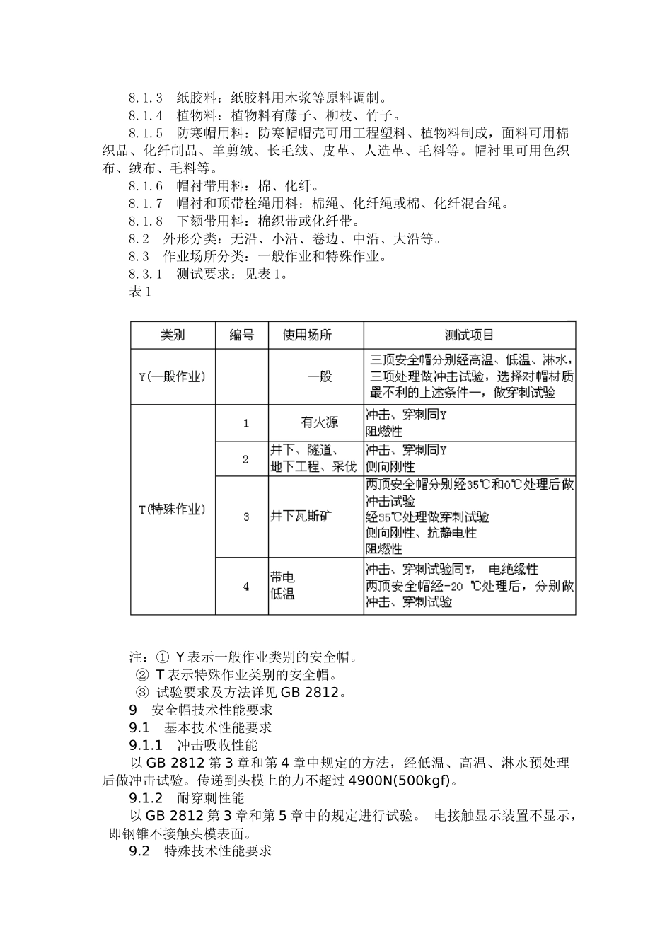 安全帽的标准(1)_第3页