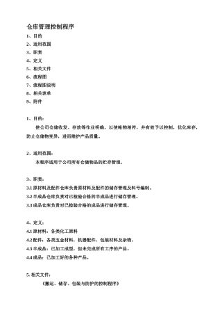 仓库管理控制程序(1)