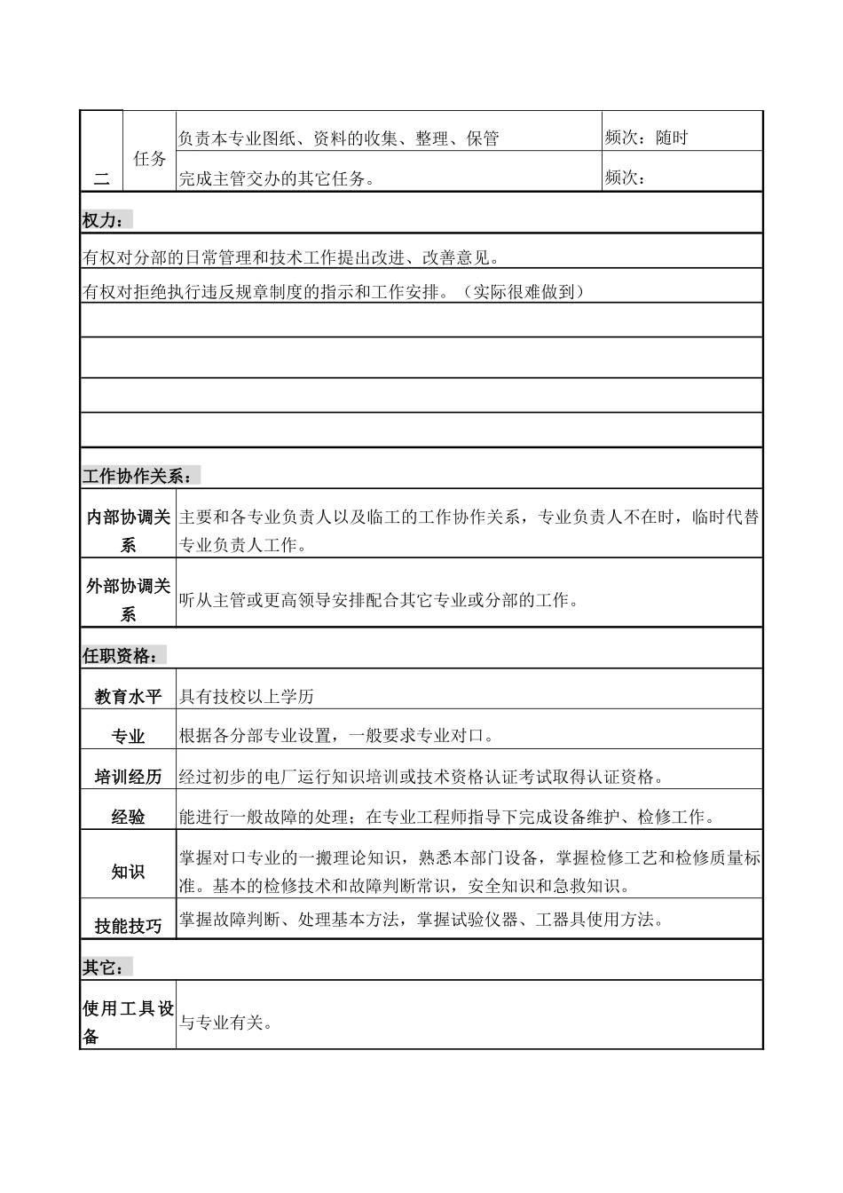 检修部技术工人A职务说明书_第2页