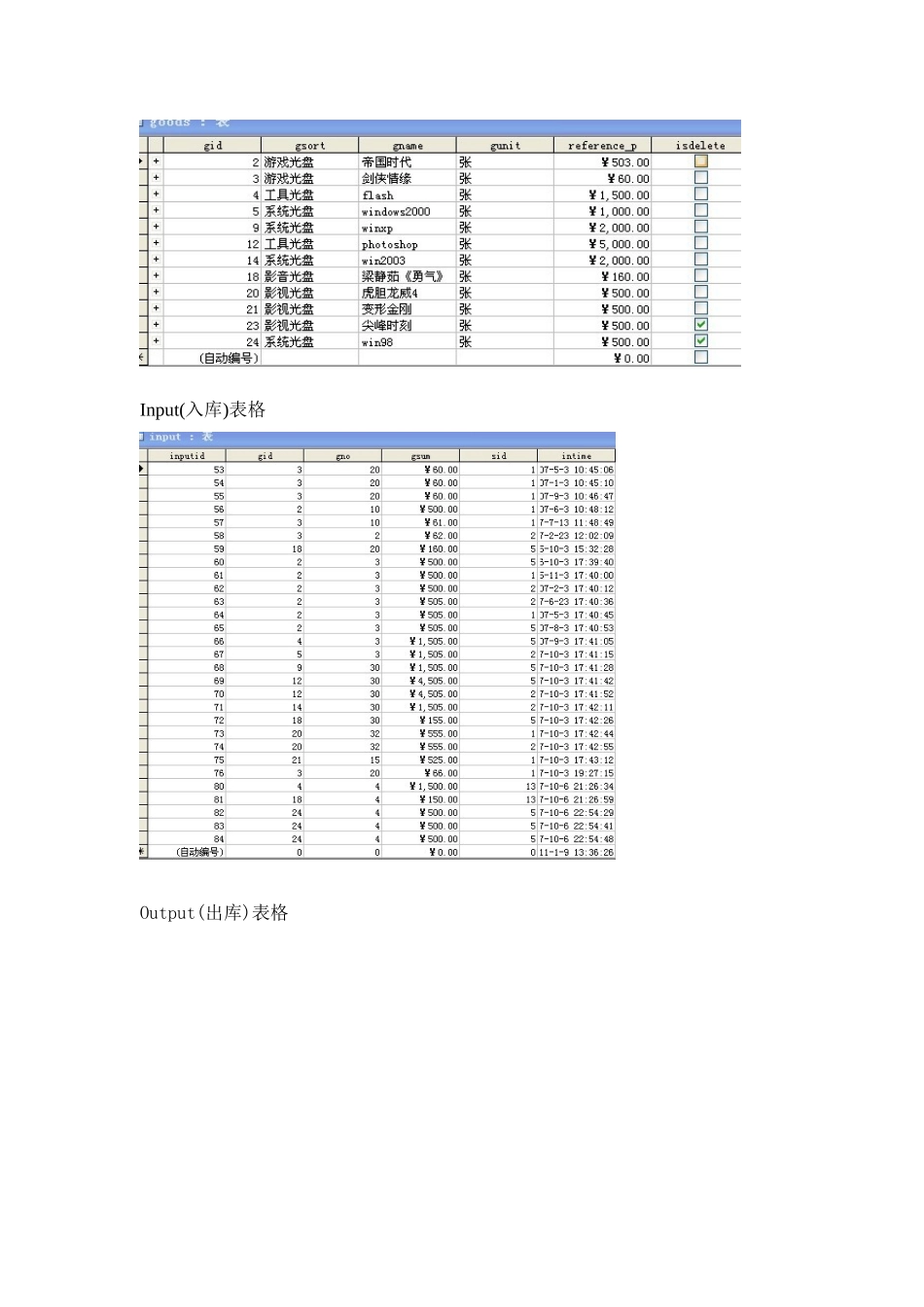 仓库管理系统介绍_第2页