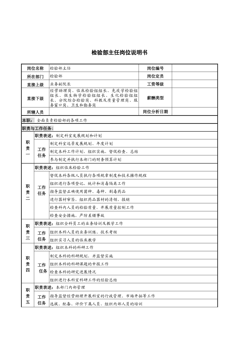检验部主任岗位说明书_第1页