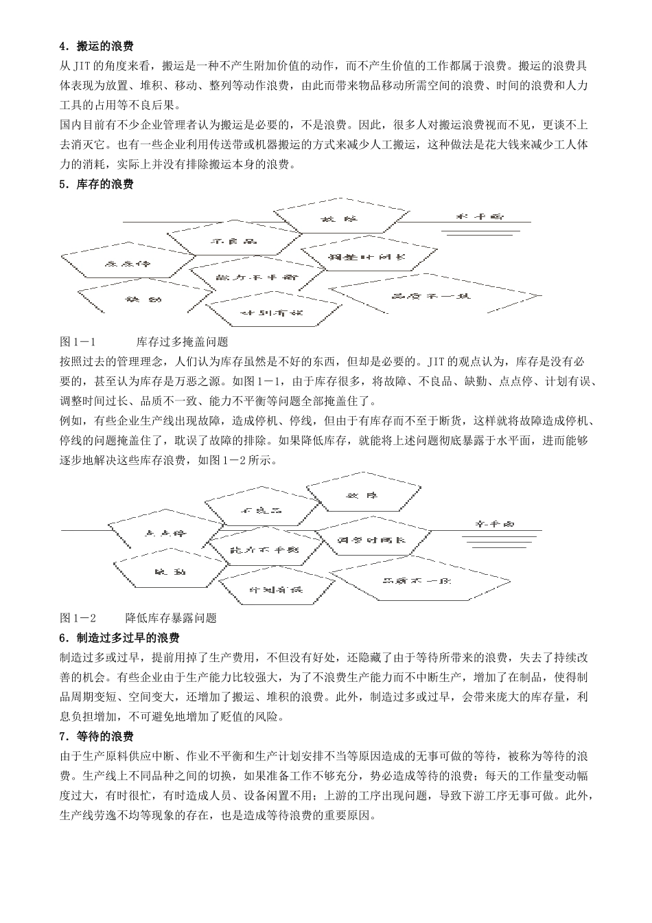精益生产：JIT实务培训_第3页