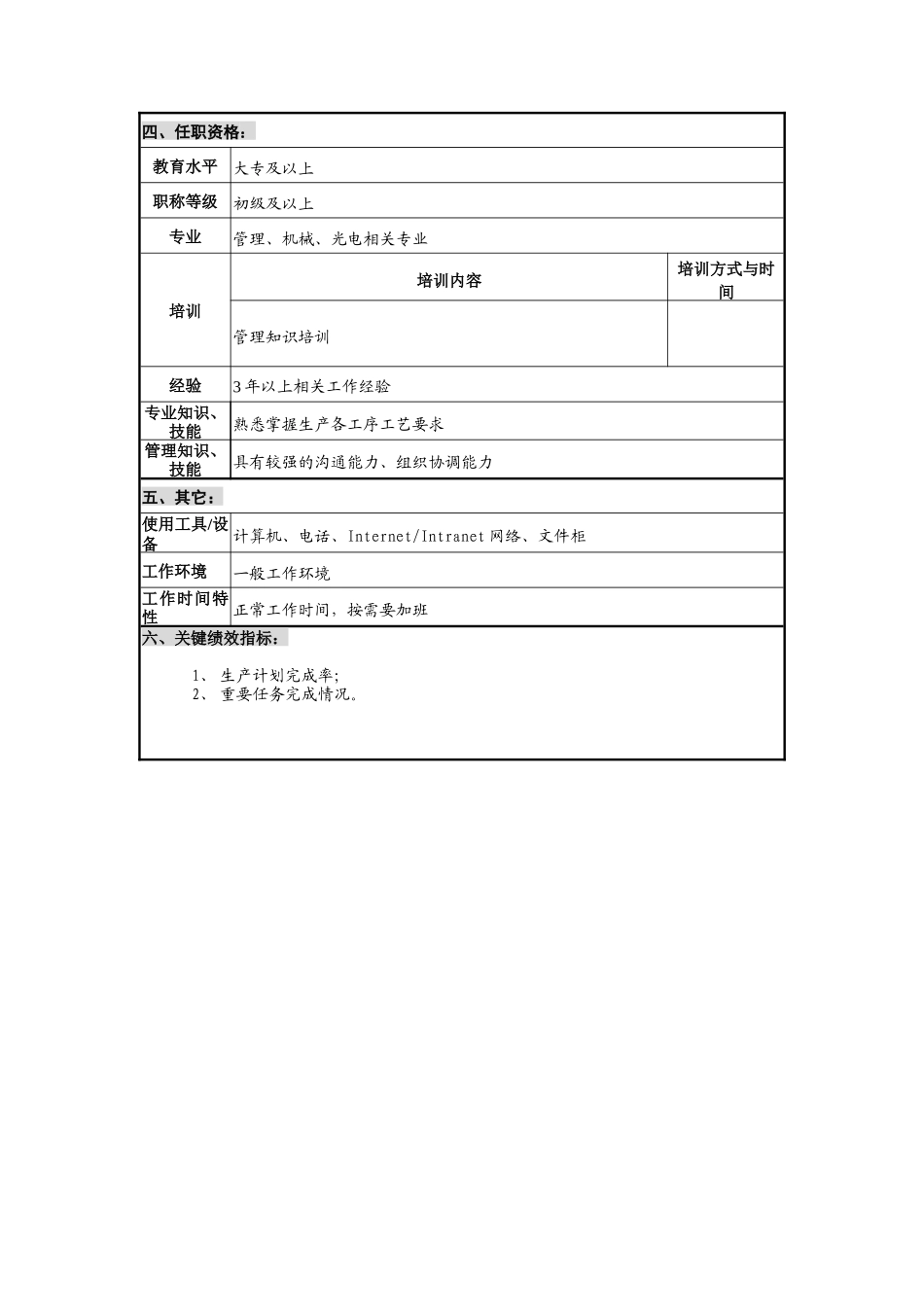 华北光学仪器公司装配分厂调度员职位说明书_第2页