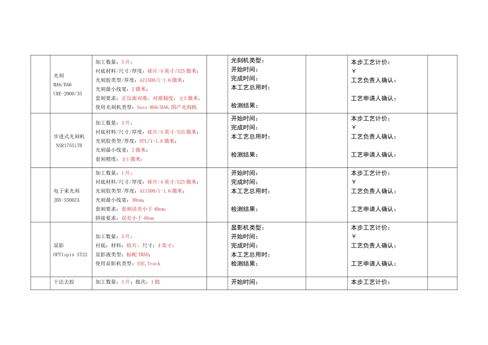 纳米加工平台工艺申请表_第2页
