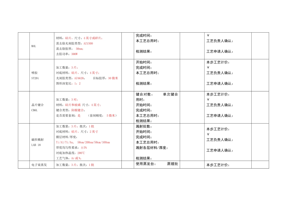纳米加工平台工艺申请表_第3页