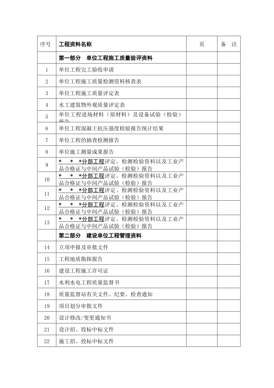 工程竣工资料目录_第2页