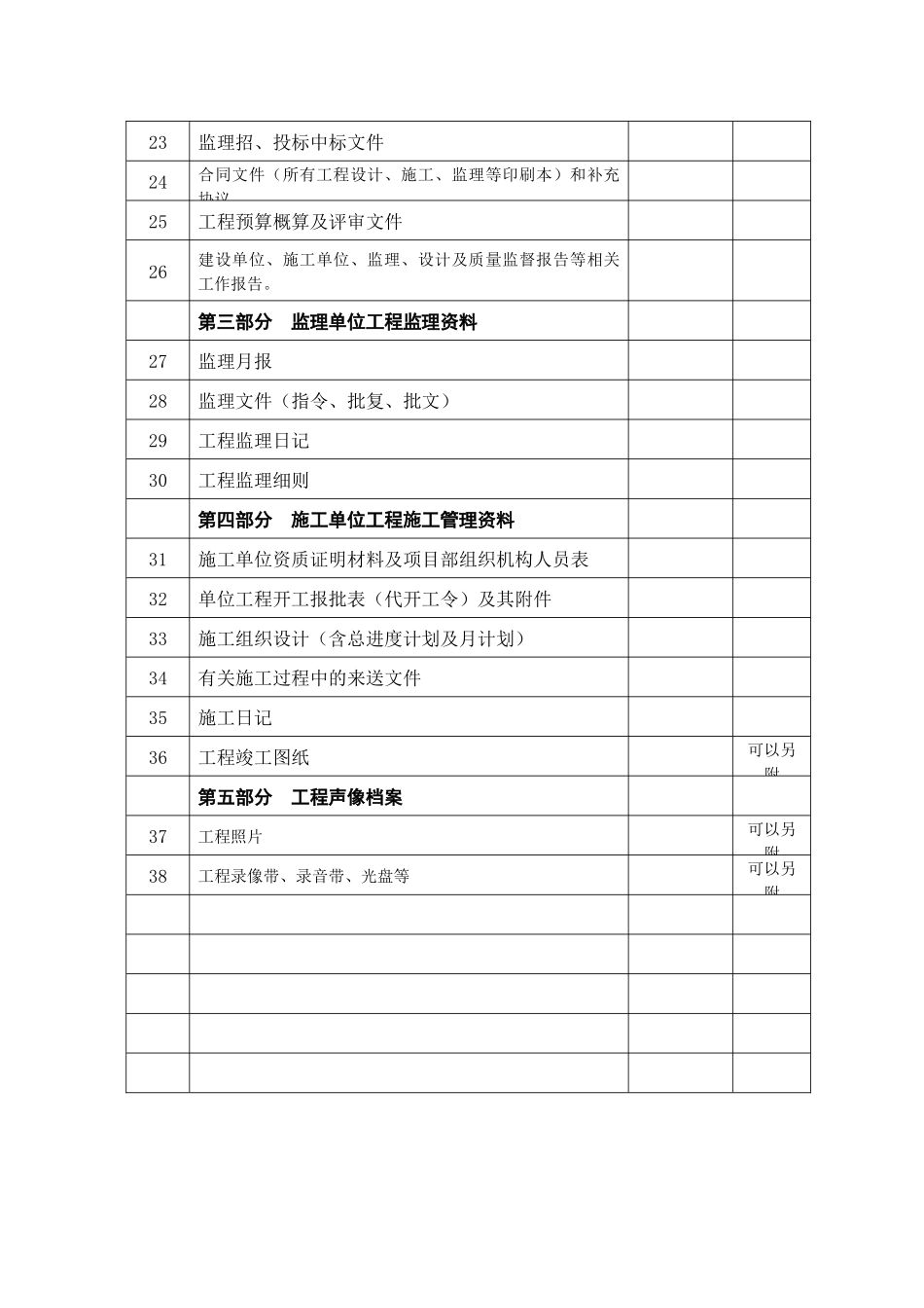 工程竣工资料目录_第3页