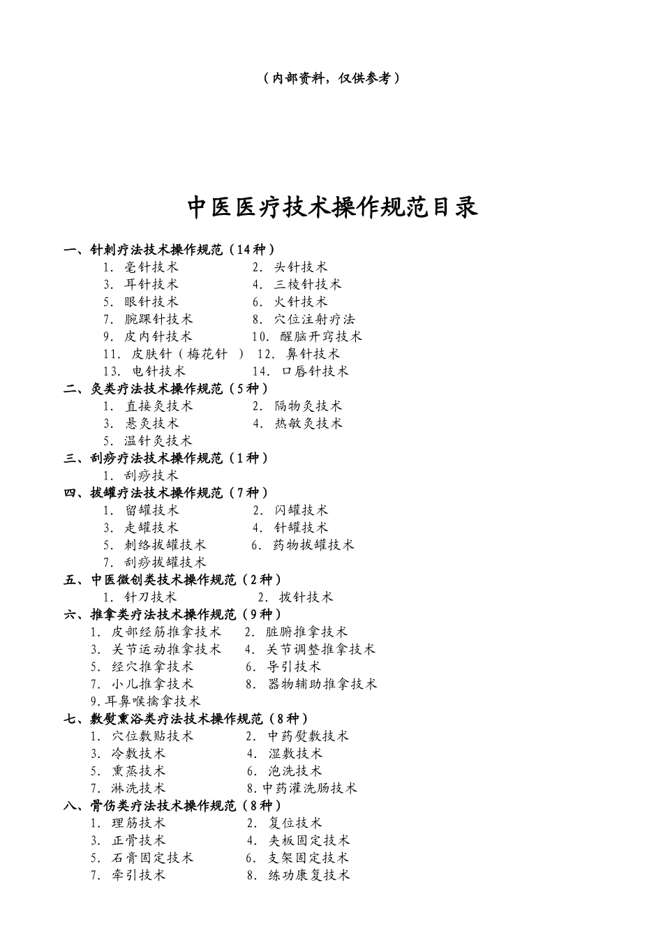 通州区中医院中医医疗技术操作规范(成稿)_第2页