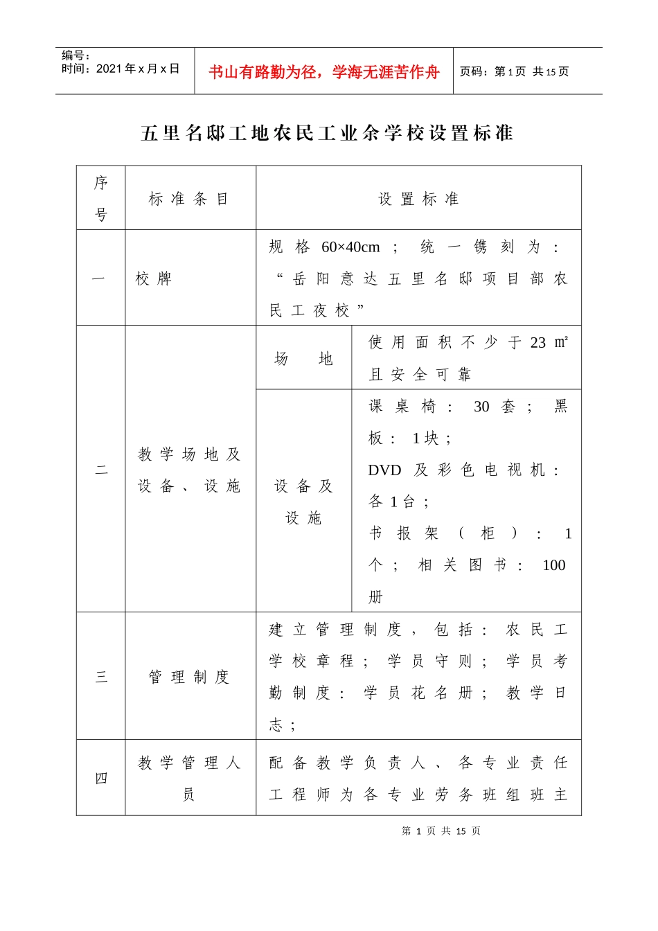 某项目部创建农民工学校资料_第1页