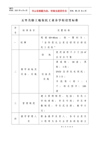 某项目部创建农民工学校资料