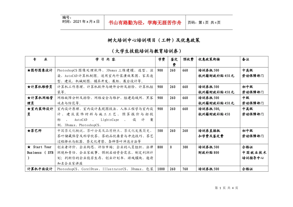 树大培训中心培训项目（工种）费用及优惠政策_第1页