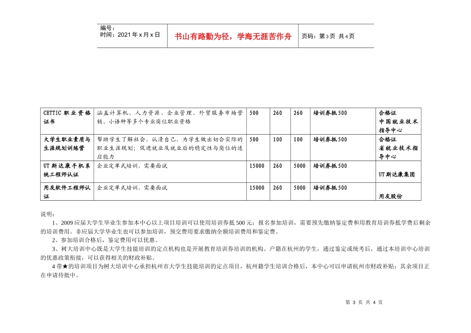 树大培训中心培训项目（工种）费用及优惠政策_第3页