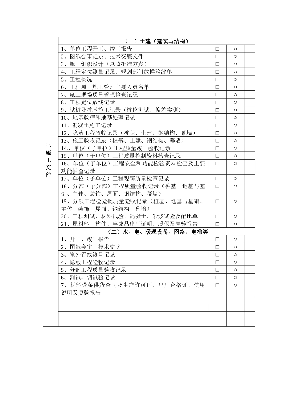 苏州宿迁工业园区建设工程_第2页