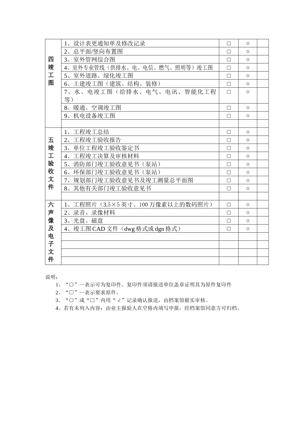 苏州宿迁工业园区建设工程_第3页