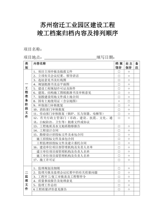 苏州宿迁工业园区建设工程