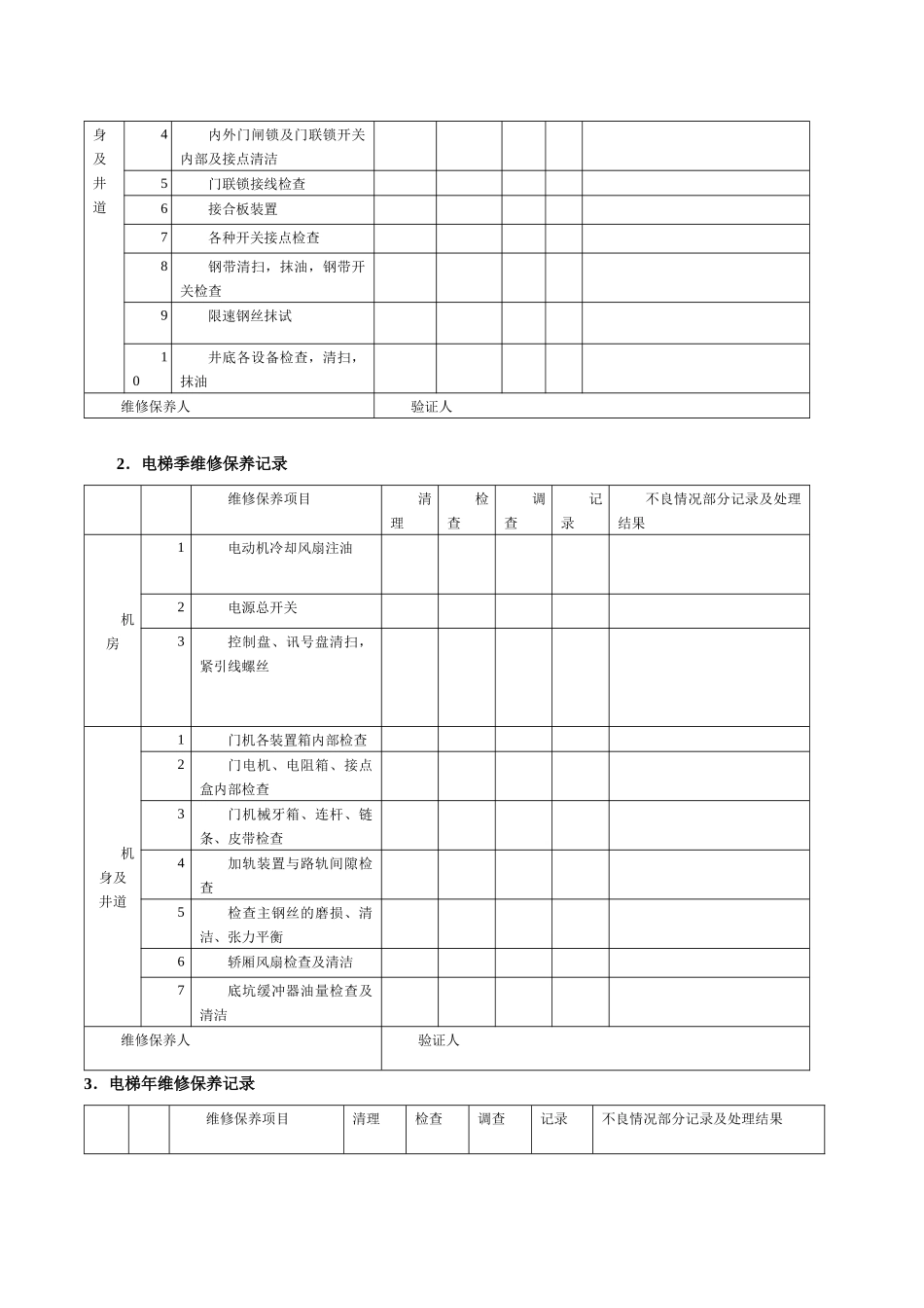 安全保密管理_第3页