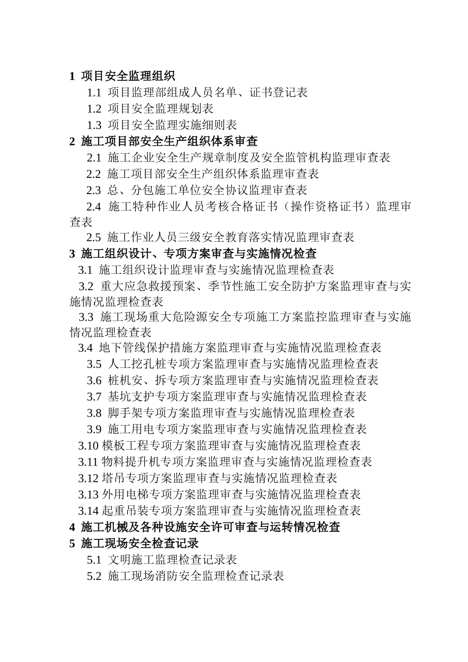安全监理技术资料台帐ok(50页)_第3页