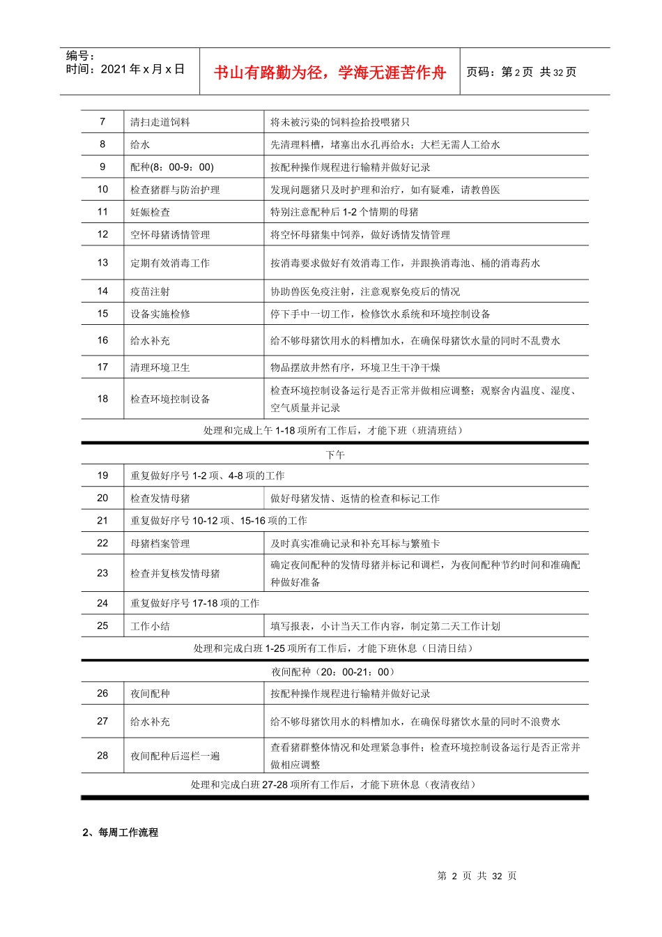某集团标准化猪场饲养管理操作规程_第2页