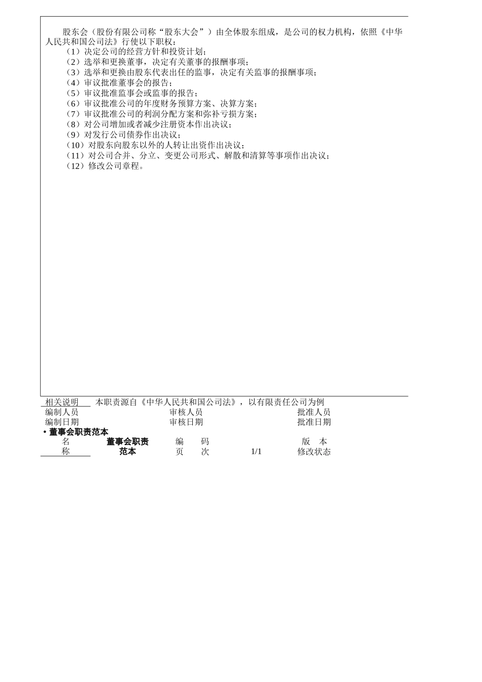 公司全员职责范本_第3页