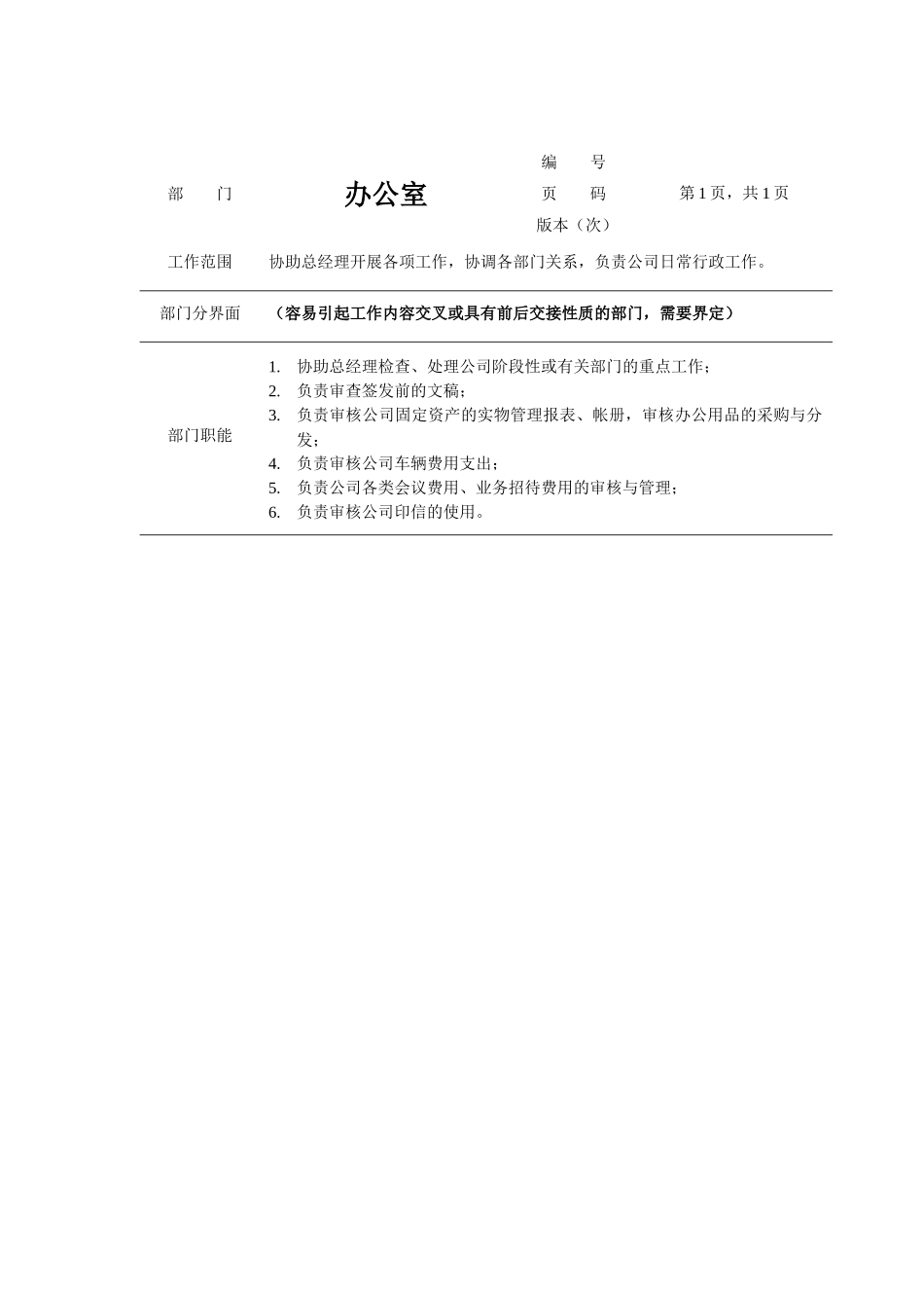 公司各部门的岗位职责_第2页