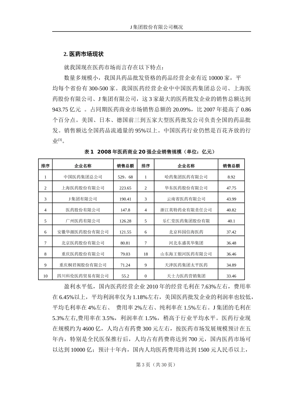某集团股份有限公司组织架构分析教材_第3页