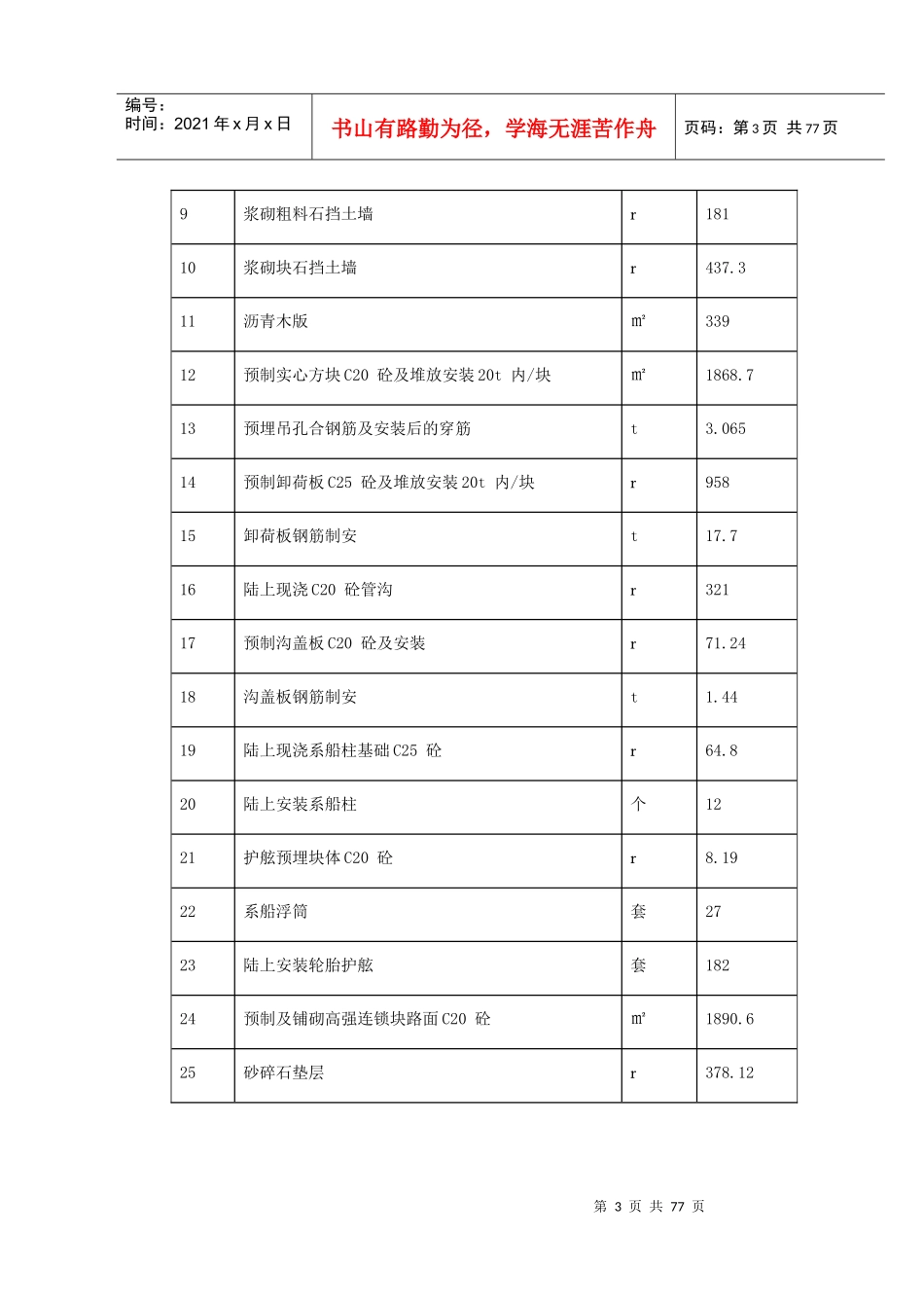 某避风坞扩容改建施工组织设计_第3页