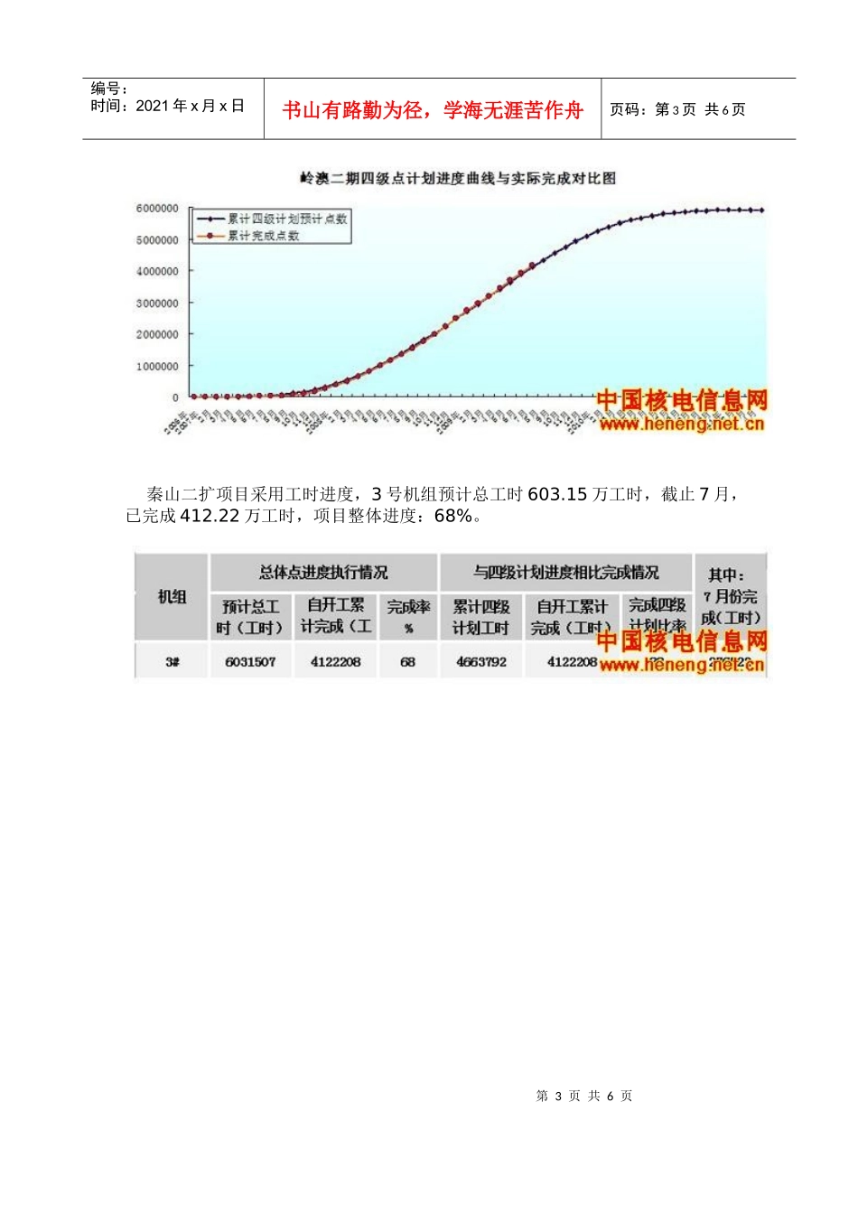 核能事业部发布截止7月各核电项目工程进展报告- 核电二三建公司0907_第3页