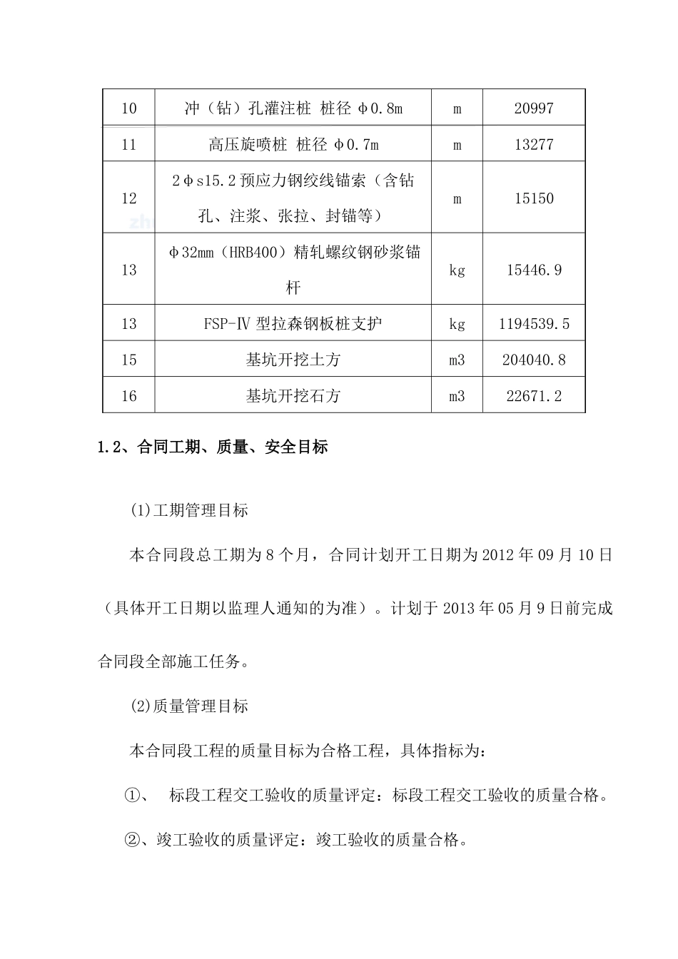 某道路工程投标地下空间施工组织设计_第3页