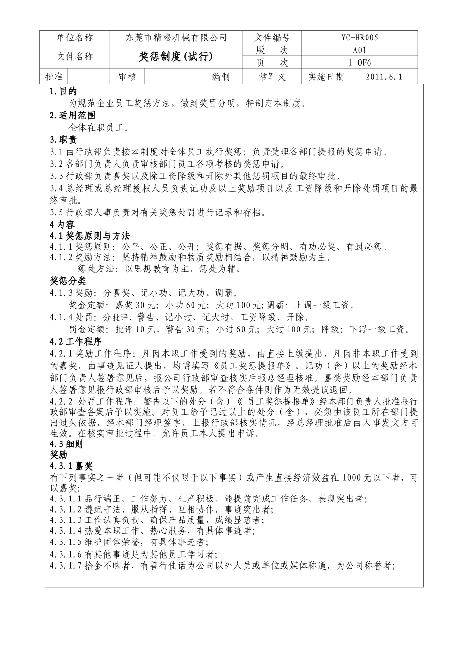 奖惩制度HR_第1页