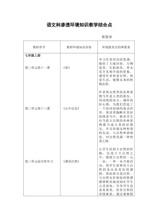 湖景中学学科渗透环境知识教学结合点