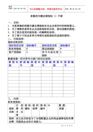 某集团关键业绩指标管理知识手册