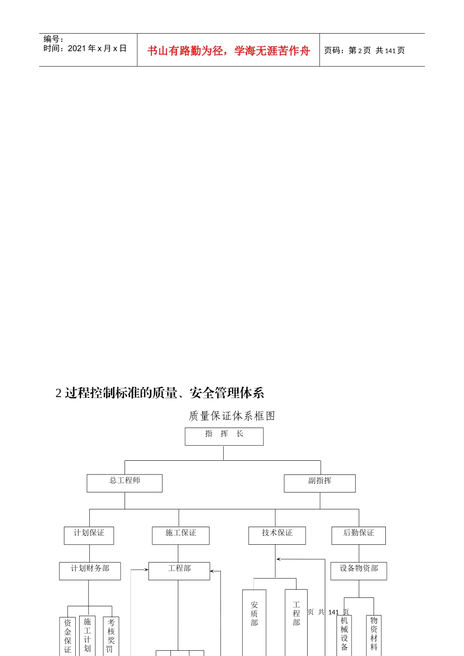 某项目部标准化管理教材_第2页