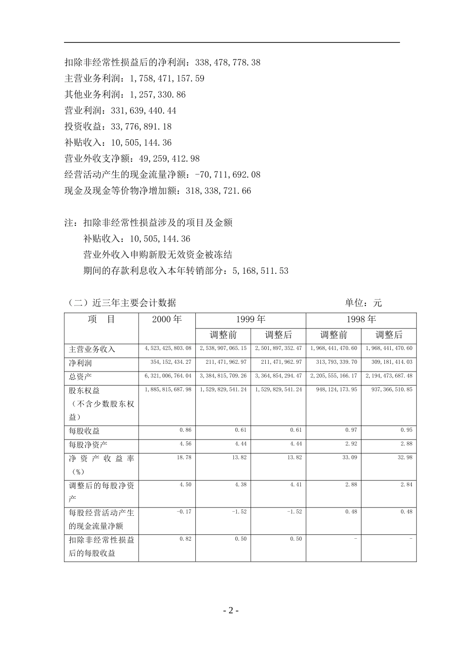某通讯股份公司财务年度报告_第3页