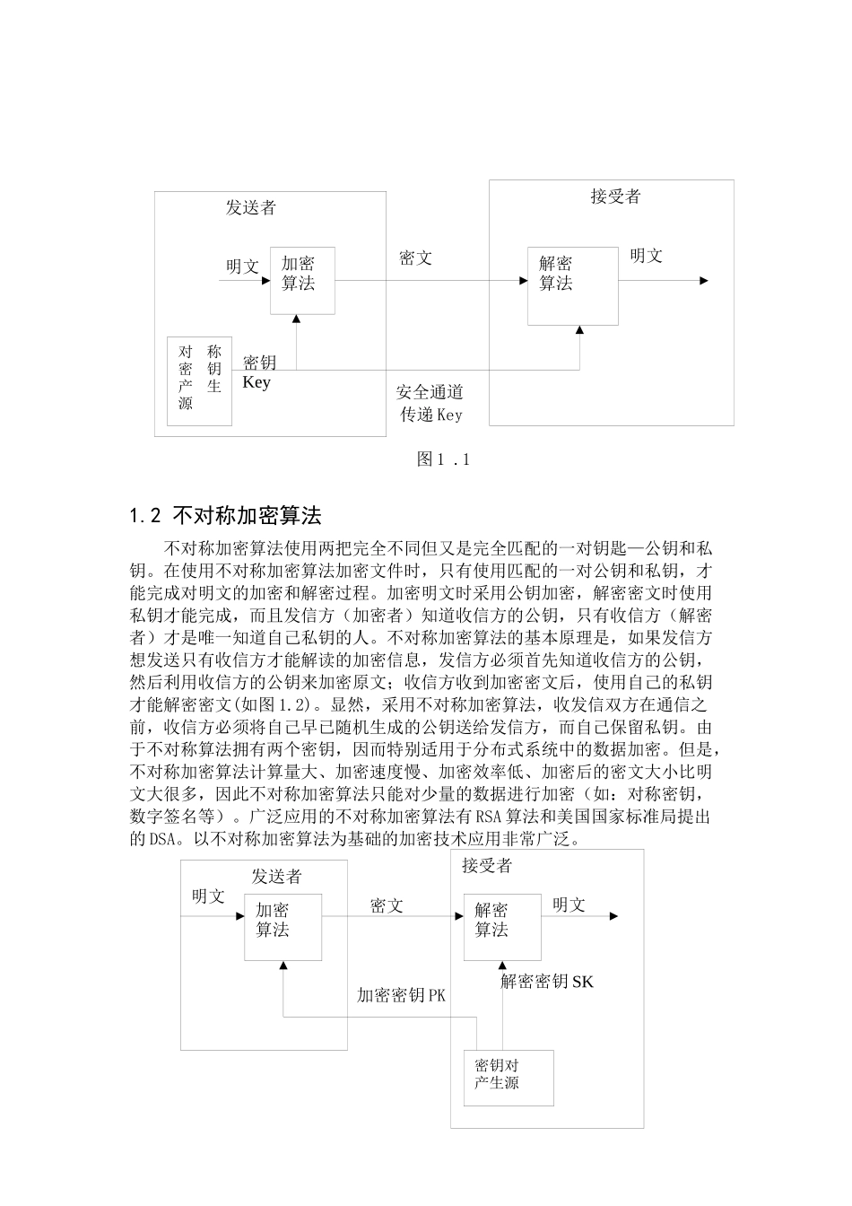 信息安全概论_加密算法_论文_第3页