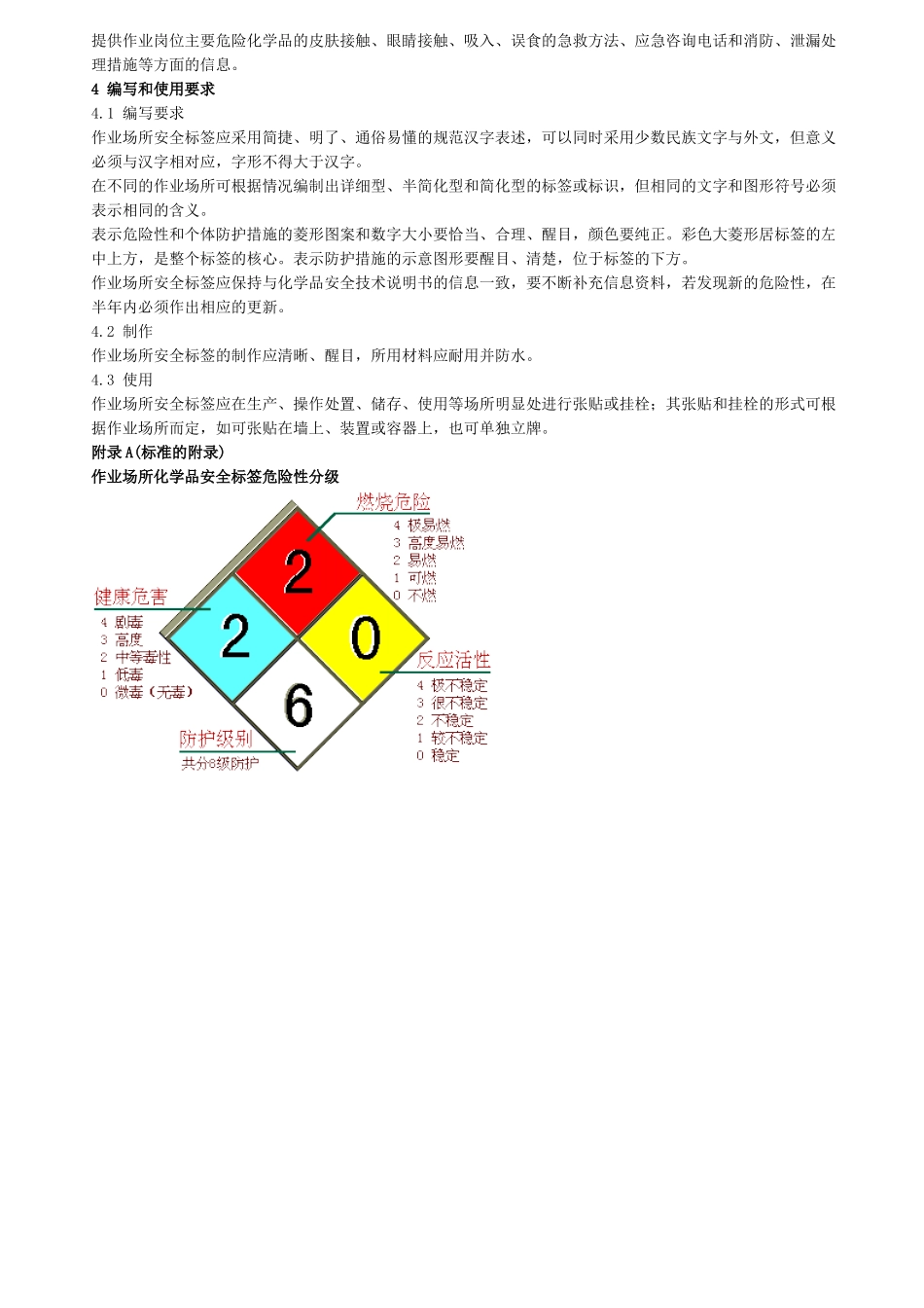 作业场所化学品安全标签编写规定_第2页